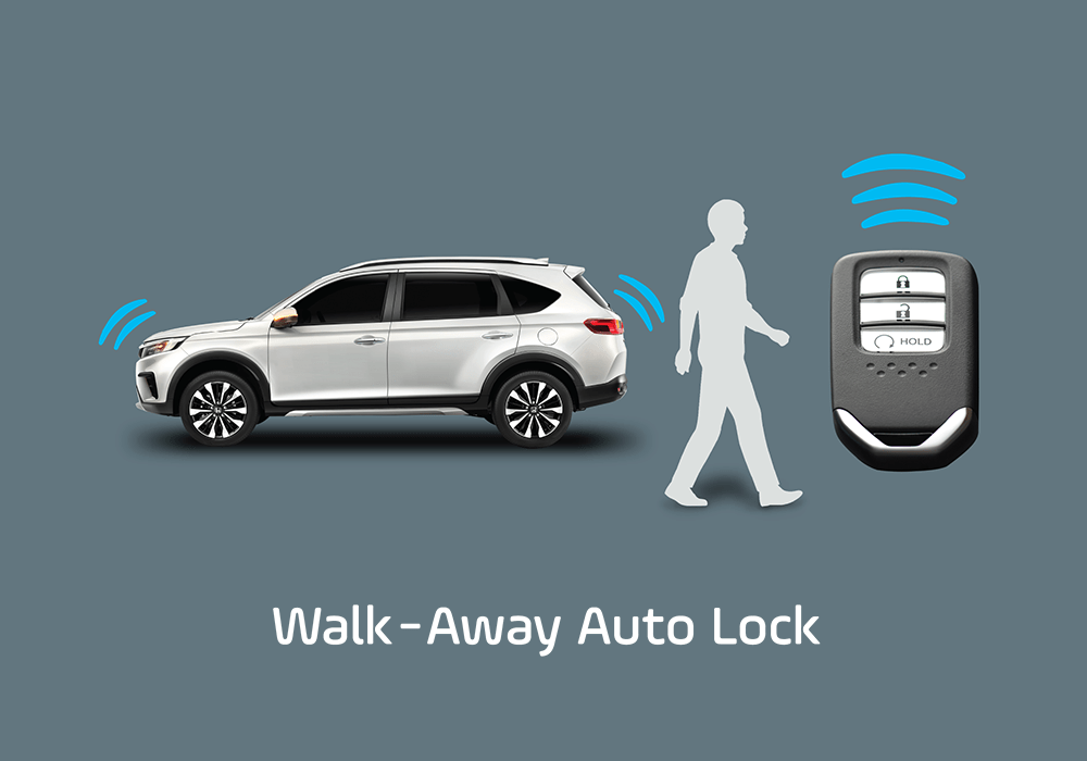Walk-Away Auto Lock