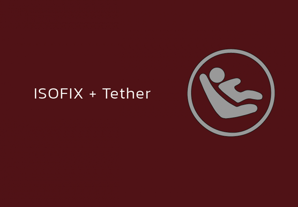 ISOFIX & Tether
