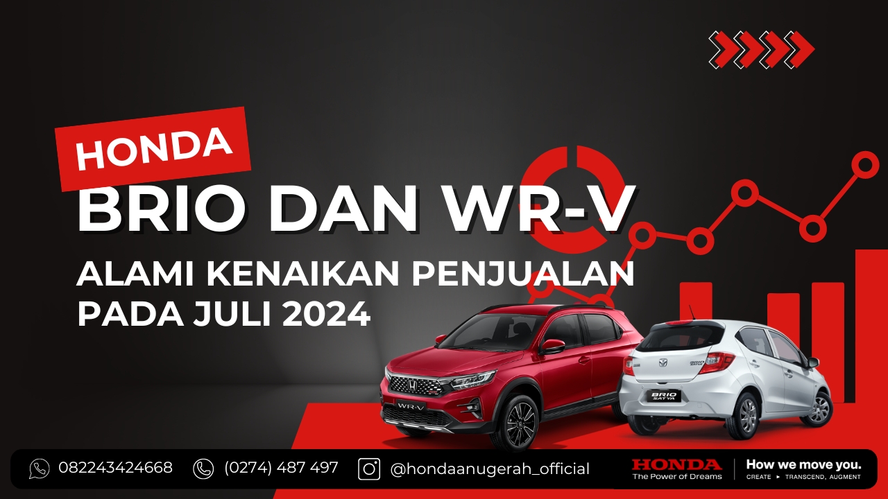 DIDUKUNG PEMESANAN DI GIIAS, HONDA BRIO DAN HONDA WR-V CATAT KENAIKAN PENJUALAN PADA JULI 2024